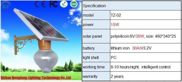 15w integrated all in one street led solar light