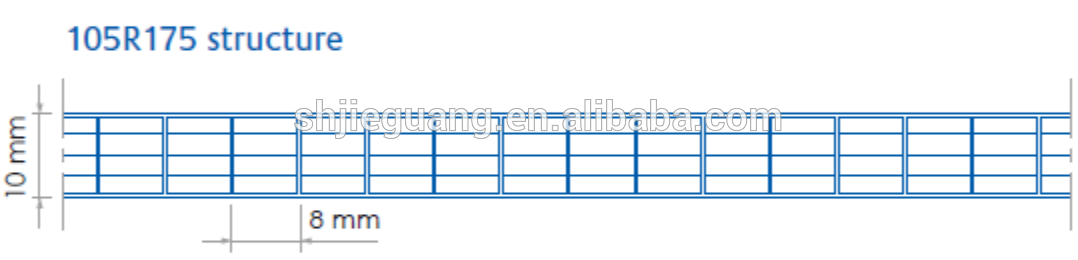 LEXAN High Insulation Sheet 5X Structure Polycarbonate Sheet 16-32 mm