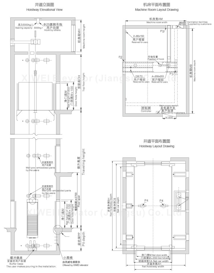 XIWEI 5000KG Big Volume Two Panel Stainless Door Side Open Car Elevator