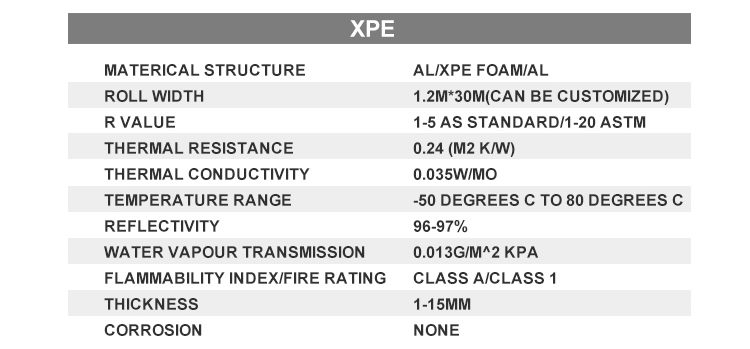 XPE foam tube heat insulation preservation materials with embossed aluminum foil