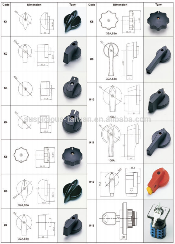 20A Chage Over Switch, Rotary Switch, Cam Switch with Spring Return (R205~R210)