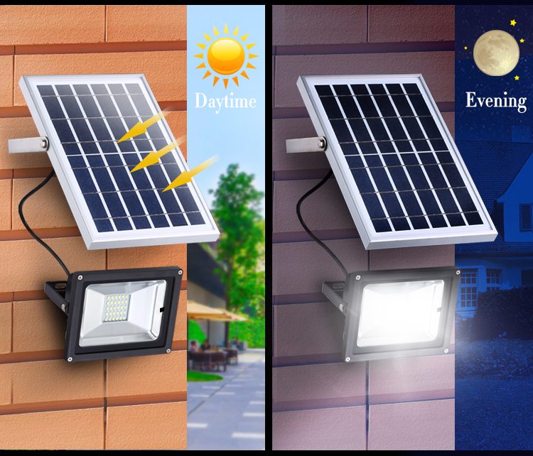 Hooree sl-382A LED Solar Lights Outdoor Security Floodlight 900 Lumen IP65 Waterproof  Auto-induction Solar Flood