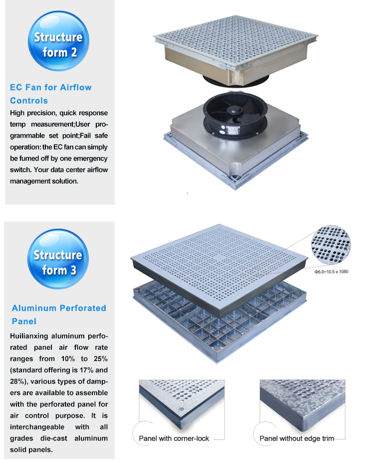 Steel/Aluminum Perforated Raised Floor