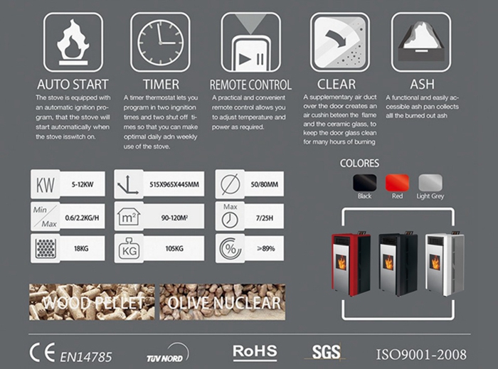 Heating 80 Sqm Area Smokeless Eco-friendly Biomass Pellet Fuel Stove