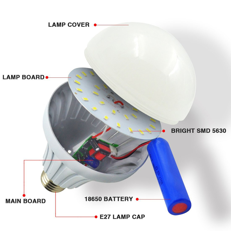 Outdoor Residential Rechargeable Self Contained Emergency Lighting