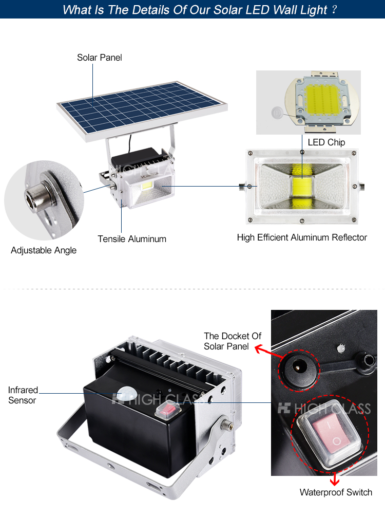 High brightness 10w 15w 20w ip65 waterproof outdoor led solar flood light price