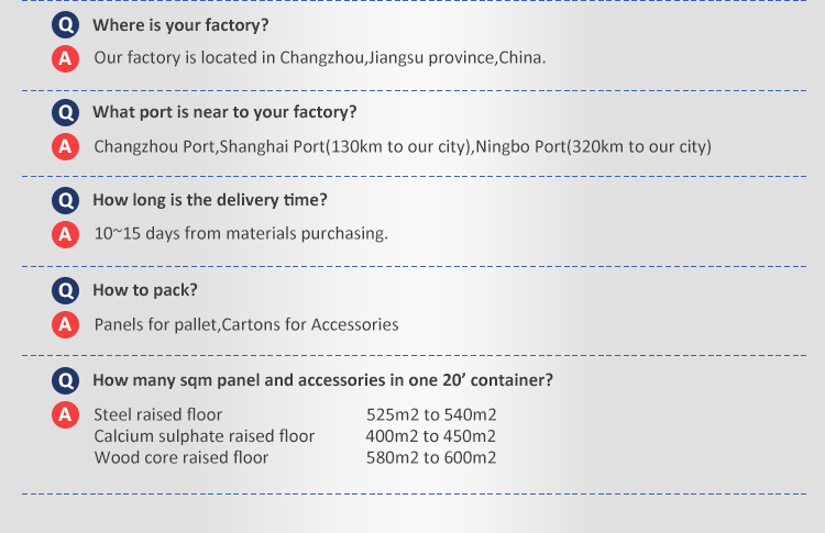 Factory Anti-static PVC Steel Raised Access Floor Tiles Grommet Strong Wearability