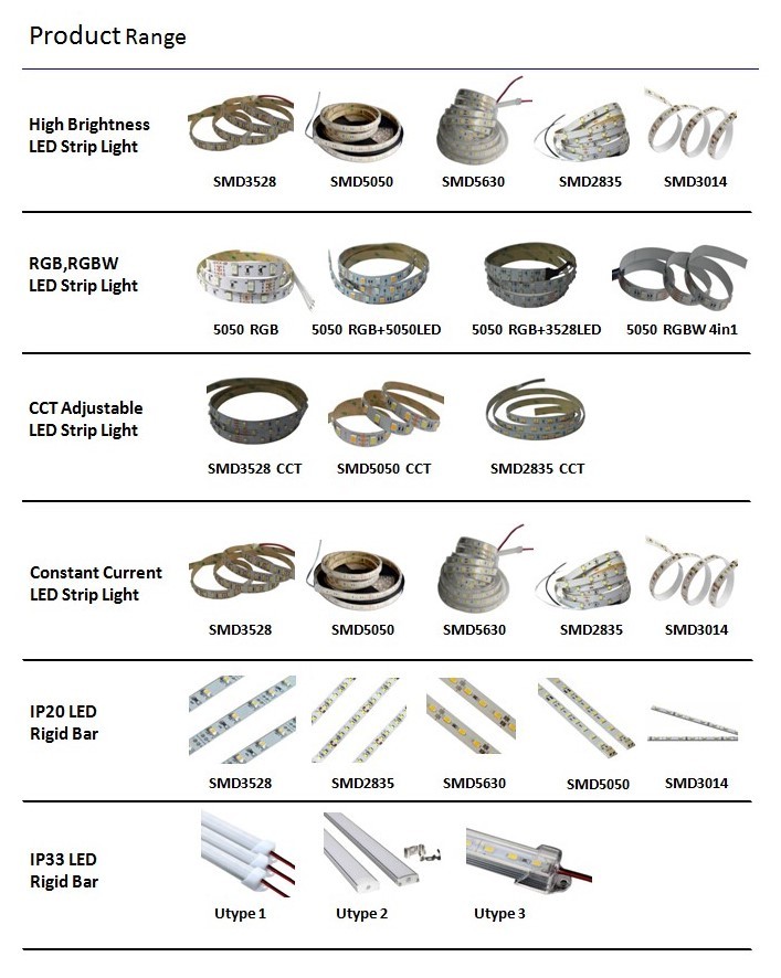 free welding RGB LED connector 4Pin for 10mm strip light