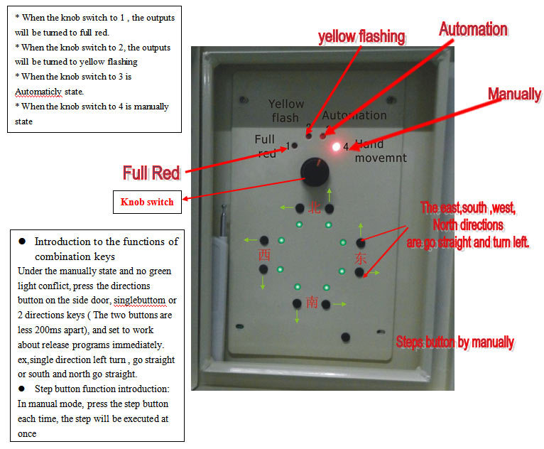 IP55 alloy steel intelligent independent traffic signal controller