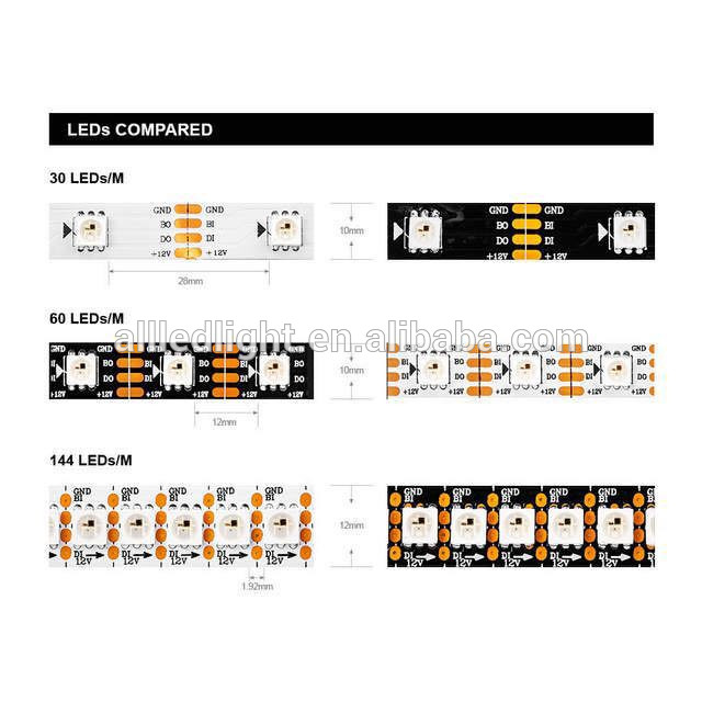 DC12V WS2815 pixel led strip light,Addressable Dual-signal Smart,30/60 pixels/leds/m Black/White PCB,IP30/IP65/IP67