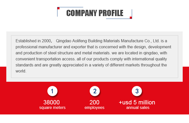 Multi-Storey Modular Warehouse Building From Factory