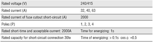 High Quality TSH1-100 HL Series Miniature Circuit Breaker