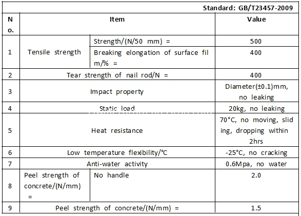 Self adhesive damp proofing bitumen composite membrane products