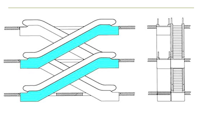 CCM/CDM China Escalator Price,CONAI Commercial Mall Escalator