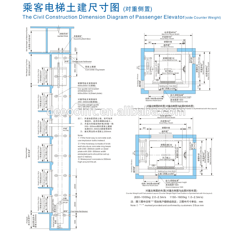 stable and safe beautiful design residential passenger lift