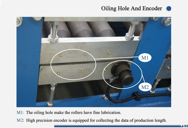 European standard good quality strut channel roll forming machine