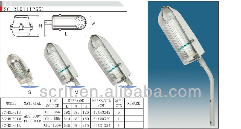 smart street light SC-RLE220 IP65 new led outdoor street lamp