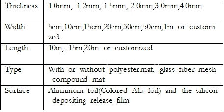 Self-adhesive bituminous waterproofing membrane for roofing