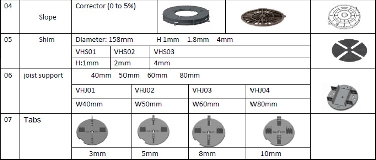 Adjustable Plastic Pedestal with CE Certificate