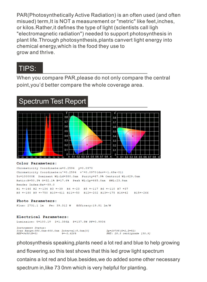 Led Grow Light 300w Full Spectrum Led Grow Lights