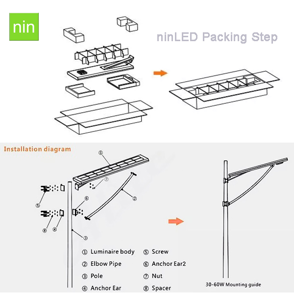 High quality outdoor ip65 waterproof 30w 60w 90w integrated all in one led solar street light