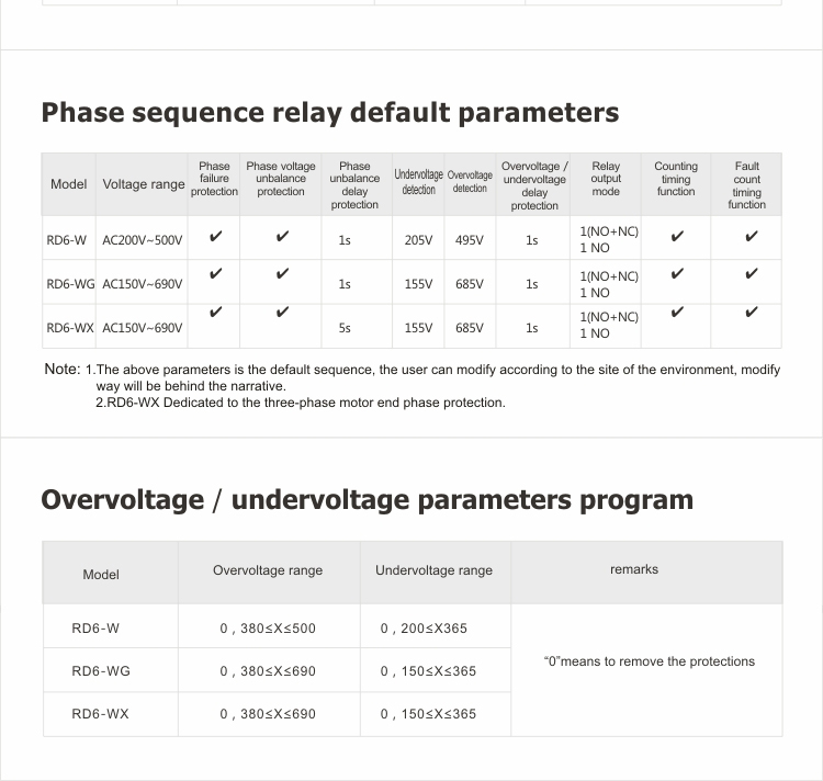 Over Under Voltage Relays RD6-W