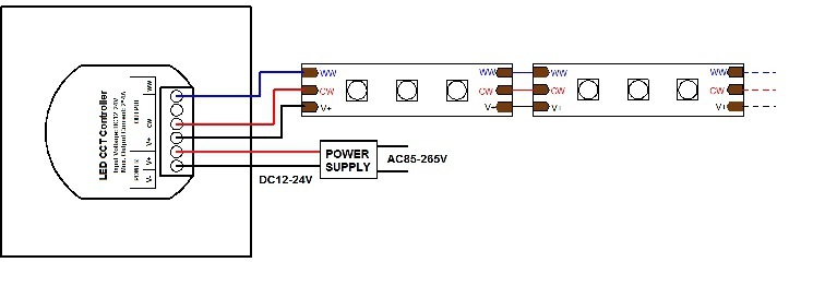 2015 new design dual white wall panel led controller PWM led dimmer led strip touch dimmer DC12-24v ce rohs warranty