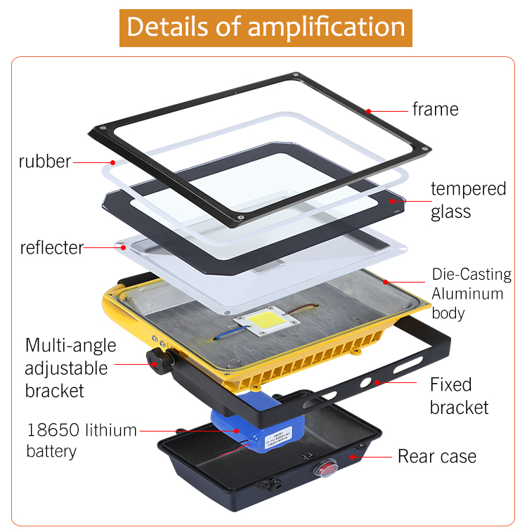 High quality IP65 waterproof outdoor cob 60watt rechargeable led flood light