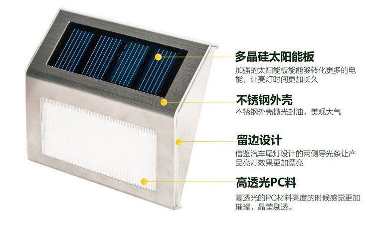 Waterproof IP65 outdoor lighting solar wall light with solar battery