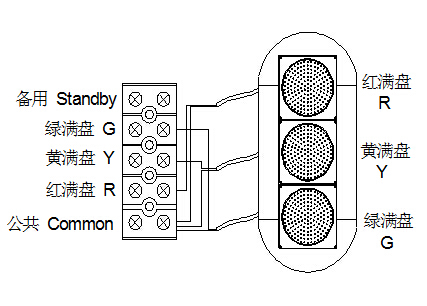 300mm full ball LED traffic signal light