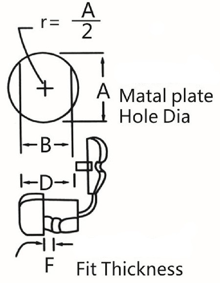 Zhe Jin Electrical Equipment Supplies Electrical Wire Plastic Strain Relief Bushing