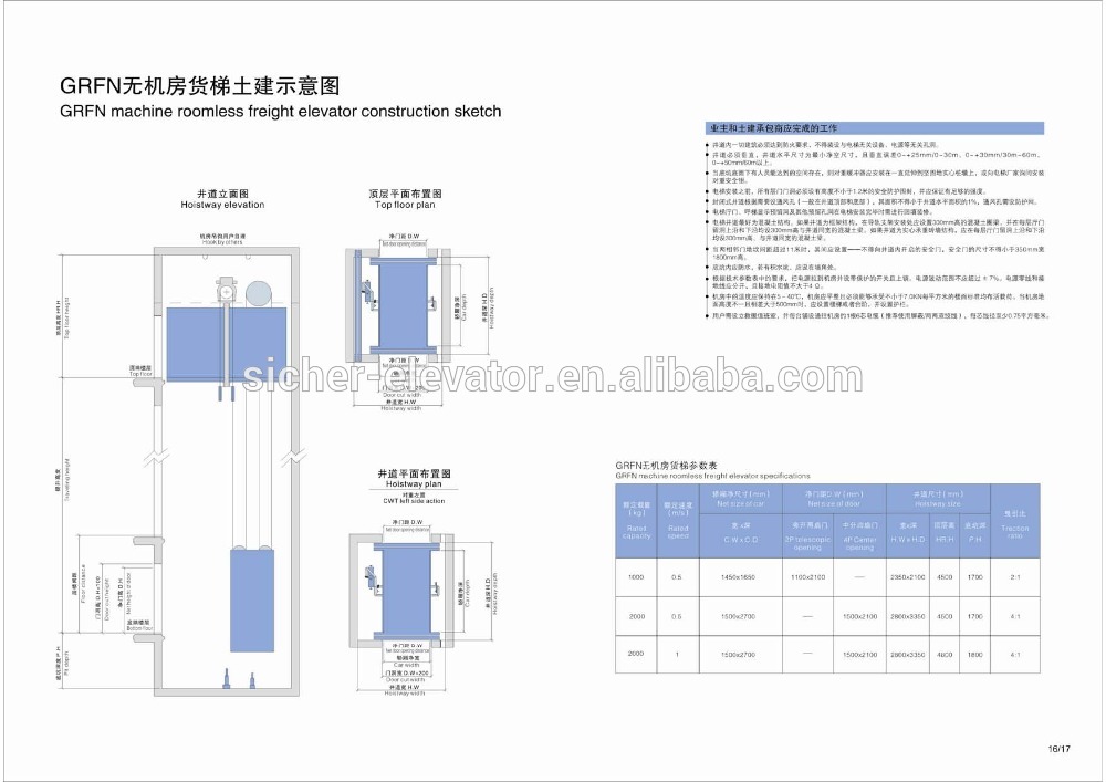 10 ton heavy duty freight elevator