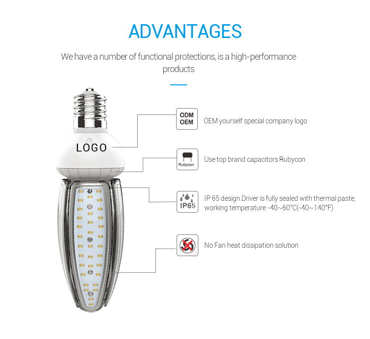 30W Daylight LED Corn Light Bulb led garden light for Indoor Outdoor Large Area