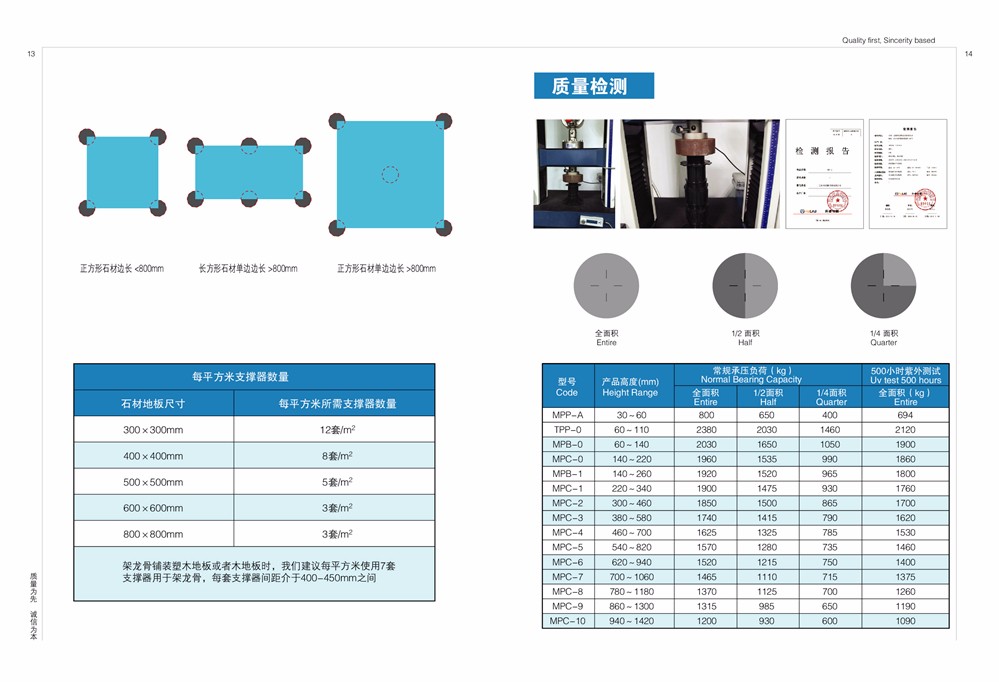 Adjustable plastic pedestal for raised outdoor floor support