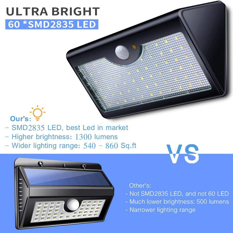 Remote Control IP65 Waterproof 2 Years Warranty Wall Mounted 60LED Security Solar Light With Motion Sensor