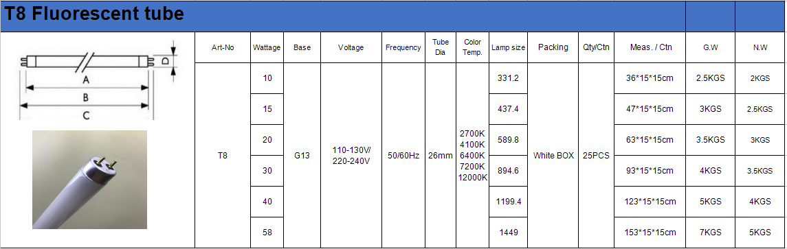 T8 lamp fluorescent tube lights 10w 15w 18w 30w 36w 58w G13 base 6500k daylight