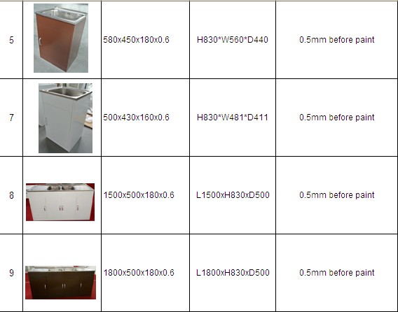 2019 self assemble white metal kitchen sink base cabinets