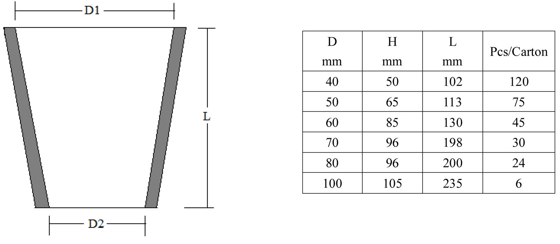 China supplier of high alumina porcelain tube