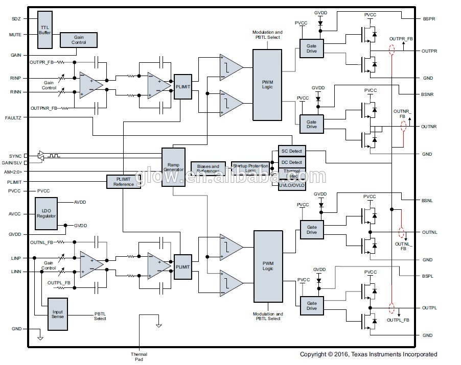 New and Original TPA3118D2 integrated circuit