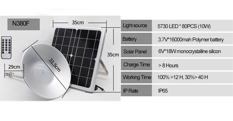 Solar power light for home use solar lights solar indoor light