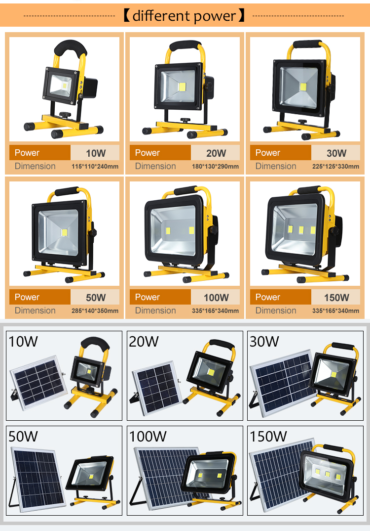 IP65 waterproof stadium hight bright dimmable 150w solar led flood light