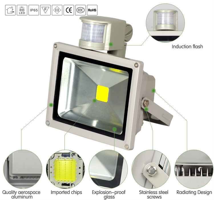 top quality outdoor 50W 100W 120W 150W 200W LED Flood light/led out door light