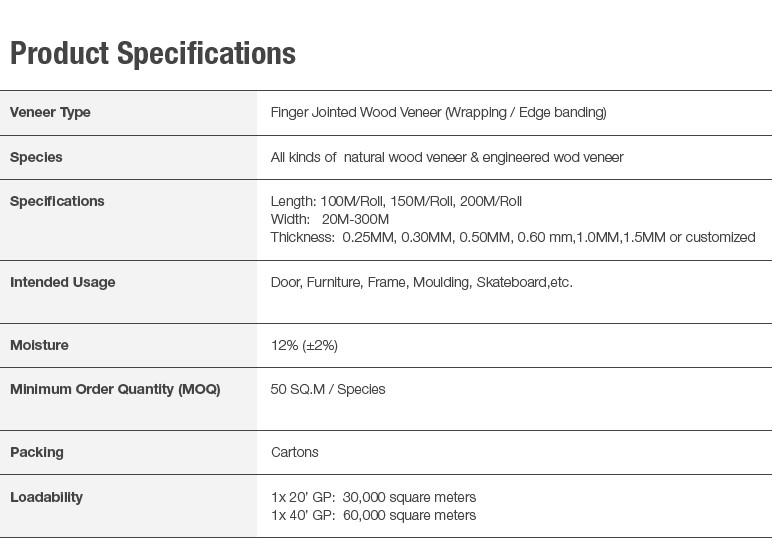 Wrapping wood veneer oak engineered veneer