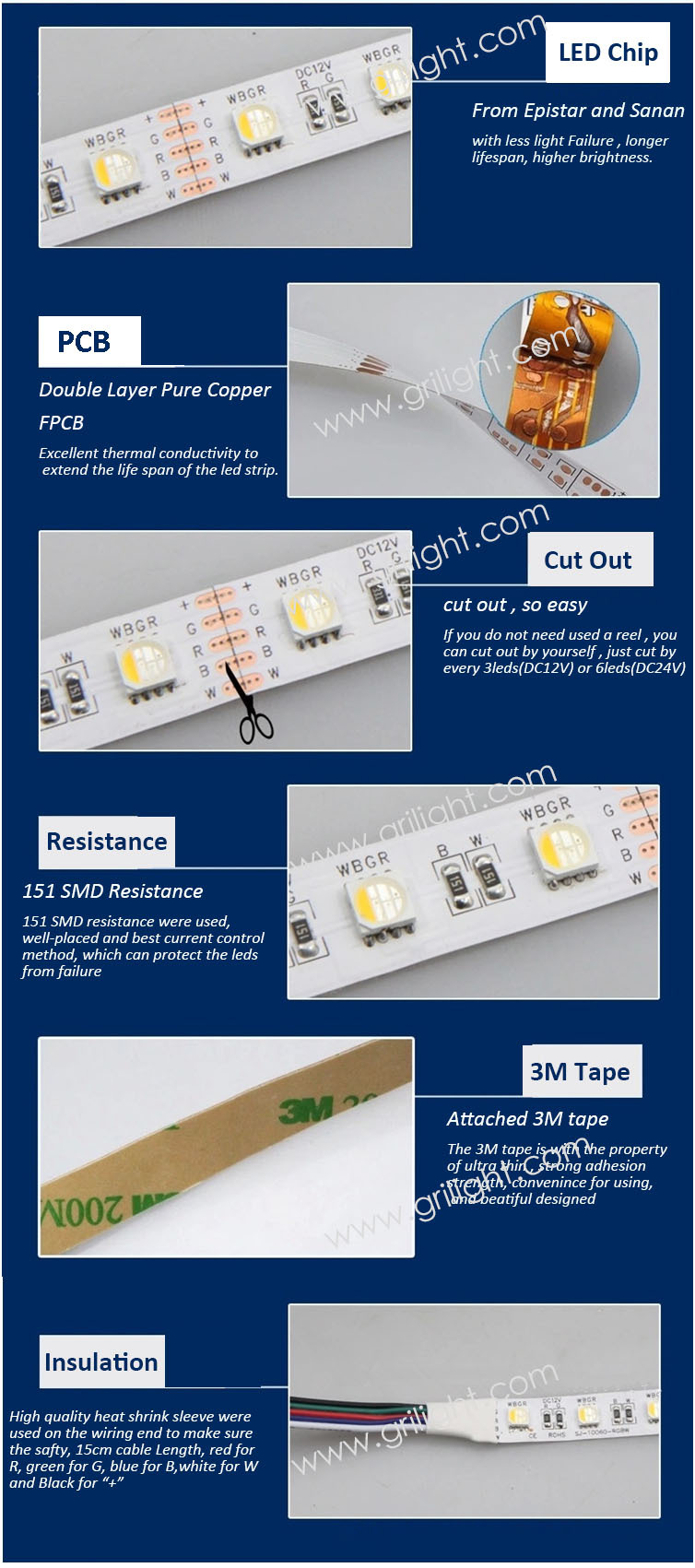 Hot selling IP65 silicone waterproof 12V 24V CE ROHS 5050 rgbw led strip