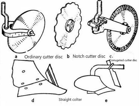 Cultivator Points Rotary Tiller Blade