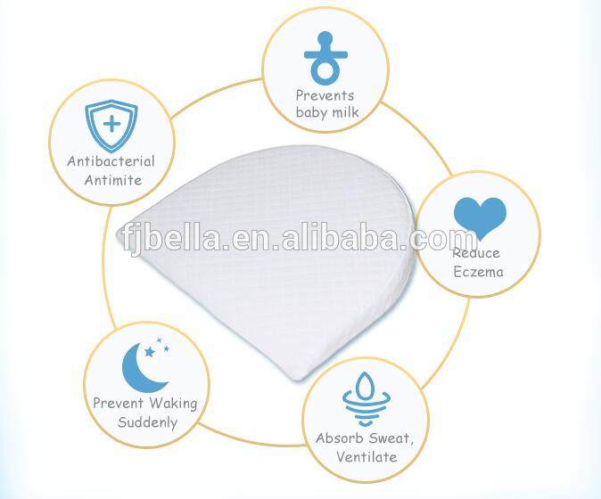 Soft Crib Cradle Breathable Hypoallergenic Universal Bassinet Infant Baby Sleep Pillow Support Wedge