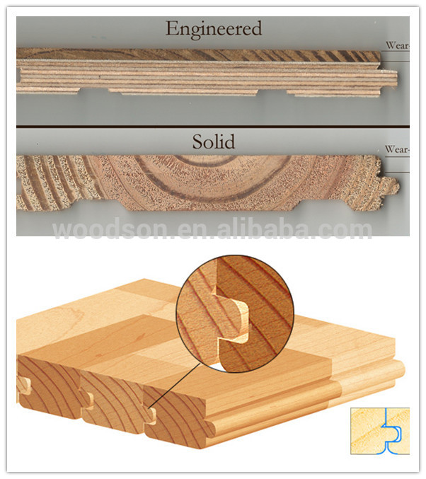 Commercial 3 Strips Natural Solid Acacia Flooring