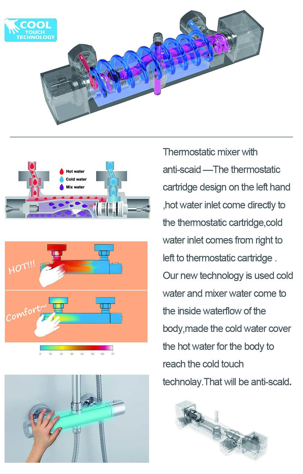 tuscany thermostatic mixing valve baby bathroom fittings thermostatic shower faucet with ce & en 1111