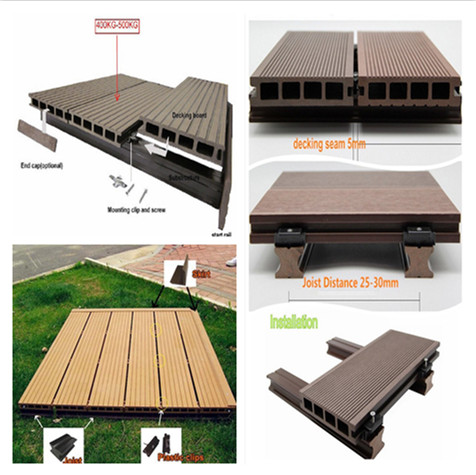 New design Co-extrusion composite decking UV-resistant capped wpc decking hollow co-extrusion wpc decking