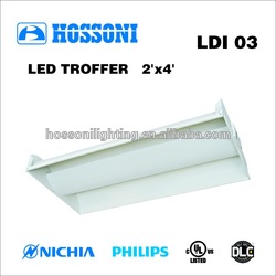 2x4 led toffer